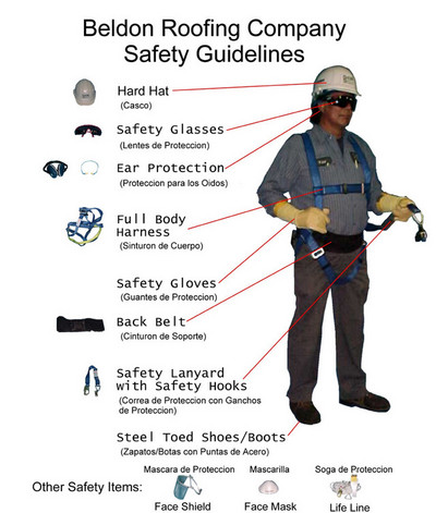 Safety